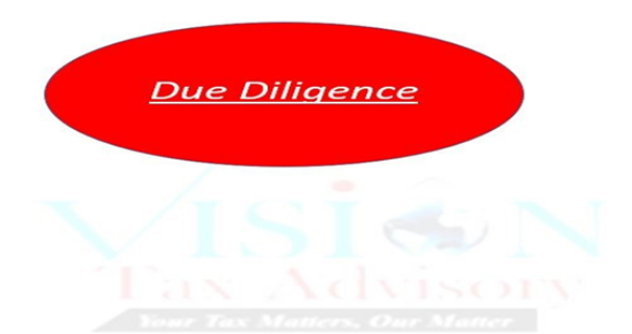 Due diligence